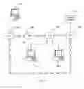 Fig. 08 - Local area network of serial intelligent cells