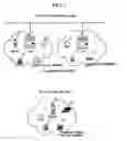 Fig. 02 - Method for wireless local area network communication for adaptive piggyback decision