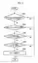 Fig. 05 - Method for wireless local area network communication for adaptive piggyback decision