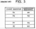 Fig. 04 - Transmitter, communication system, and communication method