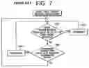 Fig. 08 - Transmitter, communication system, and communication method