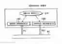 Fig. 01 - Transmitter, communication system, and communication method
