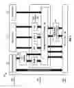 Fig. 03 - RLP retransmission for CDMA communication systems