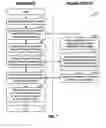 Fig. 08 - RLP retransmission for CDMA communication systems
