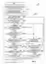 Fig. 09 - RLP retransmission for CDMA communication systems