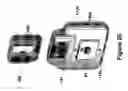 Fig. 32 - Display of video signals to subscribers