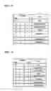 Fig. 05 - Method for controlling device based on IEEE 1394 interface