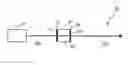Fig. 01 - Solid state diamond Raman laser