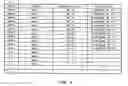 Fig. 09 - Temperature information reader