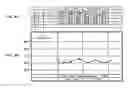 Fig. 10 - Temperature information reader
