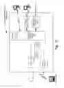 Fig. 14 - Cancellation of burst noise in a communication system with application to S-CDMA