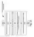 Fig. 24 - Cancellation of burst noise in a communication system with application to S-CDMA