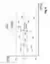 Fig. 04 - Periodic calibration for communication channels by drift tracking