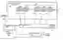 Fig. 01 - Arbitrary waveform synthesizer