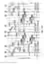 Fig. 25 - Arbitrary waveform synthesizer
