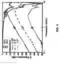 Fig. 10 - Crosstalk equalizer