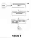 Fig. 06 - Usage of digital input/output card as MPEG transport streamer
