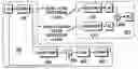 Fig. 01 - Scalable video transmission