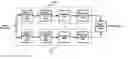 Fig. 01 - Method and apparatus for coding and decoding video bitstream