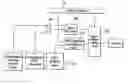 Fig. 01 - Apparatus for decoding video and method thereof