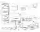 Fig. 01 - Dynamically adaptive multimedia application program interface and related methods