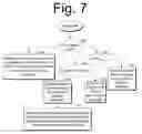 Fig. 07 - Dynamically adaptive multimedia application program interface and related methods