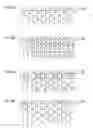 Fig. 28 - Format conversion device and format conversion method