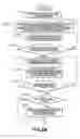 Fig. 26 - Decoding method and apparatus and recording method and apparatus for moving picture data