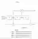 Fig. 07 - Communications digital signal processor and digital signal processing method