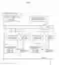 Fig. 12 - Communications digital signal processor and digital signal processing method