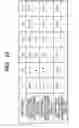 Fig. 16 - Multi-phase carrier signal generator and multi-phase carrier signal generation method