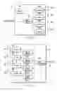 Fig. 03 - MIMO transmission and reception methods and devices