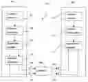 Fig. 01 - Data encoding for static MIMO channels