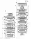 Fig. 05 - Predistortion circuit and method for compensating linear distortion in a digital RF communications transmitter
