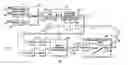 Fig. 01 - Distortion-managed digital RF communications transmitter and method therefor