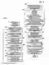 Fig. 05 - Distortion-managed digital RF communications transmitter and method therefor