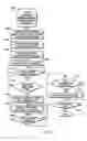 Fig. 07 - Distortion-managed digital RF communications transmitter and method therefor