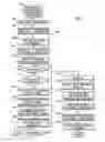 Fig. 09 - Distortion-managed digital RF communications transmitter and method therefor