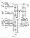 Fig. 19 - Transmitter predistortion circuit and method therefor