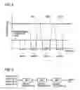 Fig. 04 - Multi-band feed-forward amplifier and adjustment method therefor