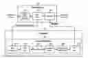 Fig. 01 - Time filtering for excess delay mitigation in OFDM systems