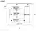 Fig. 27 - Correlator and receiving apparatus utilizing the same