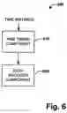 Fig. 07 - Timing estimation in an OFDM receiver