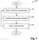 Fig. 08 - Timing estimation in an OFDM receiver
