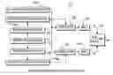 Fig. 01 - Start-up automatic frequency control (AFC) method and apparatus