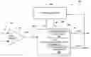 Fig. 01 - High speed early/late discrimination systems and methods for clock and data recovery receivers