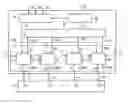 Fig. 01 - Shift register for safely providing a configuration bit