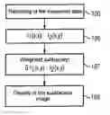 Fig. 01 - Method for recording and evaluating image data with the aid of a tomography machine