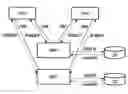Fig. 01 - Efficient utilization of IVR resources supplied to switching systems