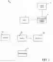 Fig. 02 - Method and system for paying prepaid communications credit
